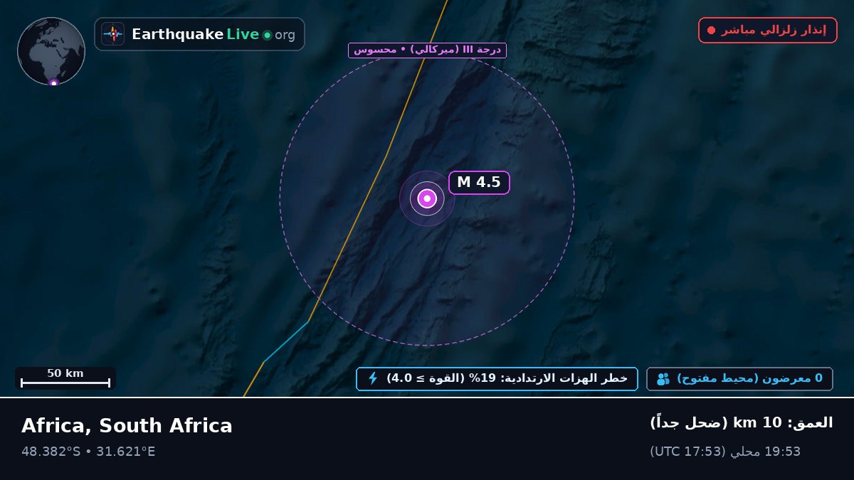 المحيط الهندي (South Africa)