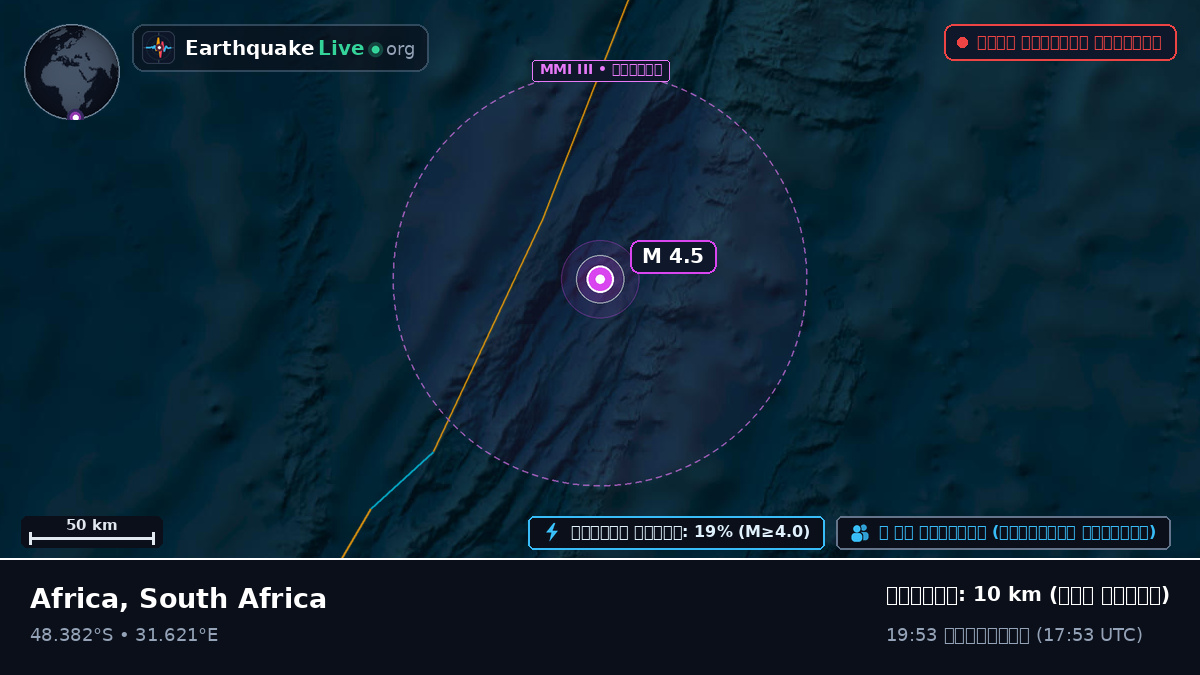 ভারত মহাসাগর (South Africa)