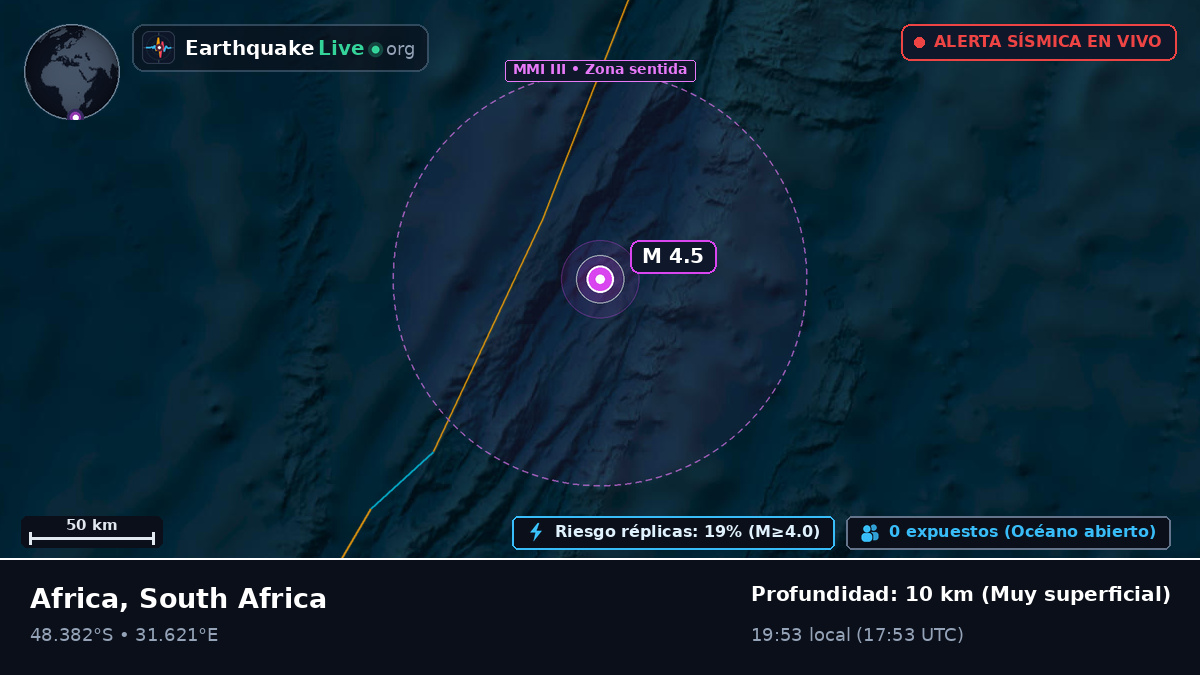 Océano Índico (South Africa)