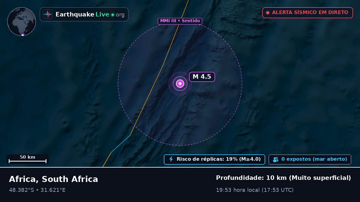 Oceano Índico (South Africa)