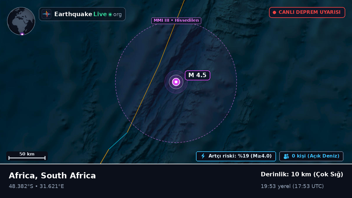 Hint Okyanusu (South Africa)