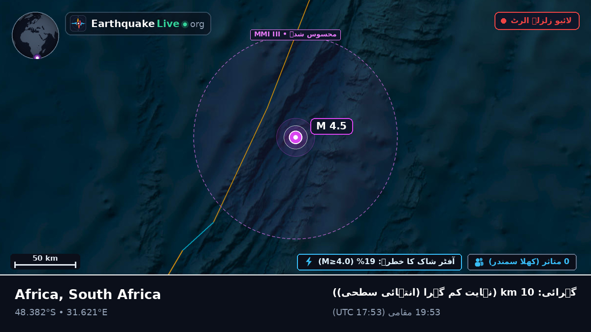 بحر ہند (South Africa)