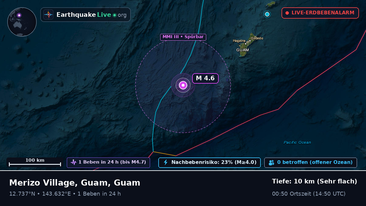 Philippinensee (Guam)