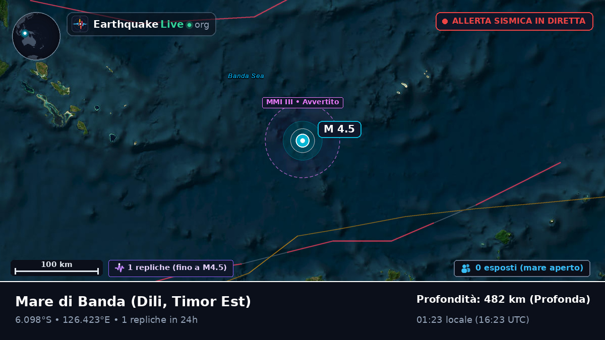 Mare di Banda (Timor Est)