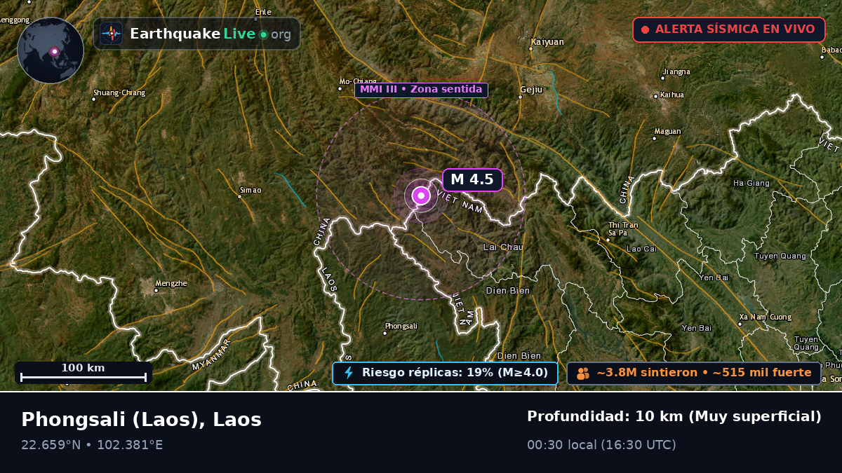 Phôngsali, Laos