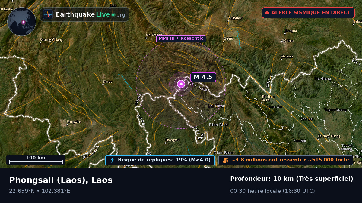 Phôngsali, Laos