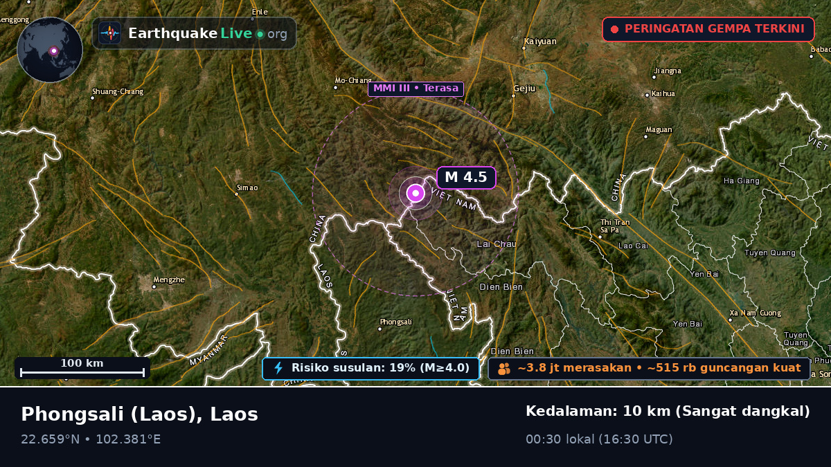 Phôngsali, Laos
