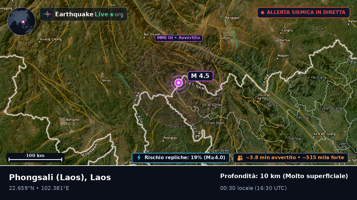 Phôngsali, Laos