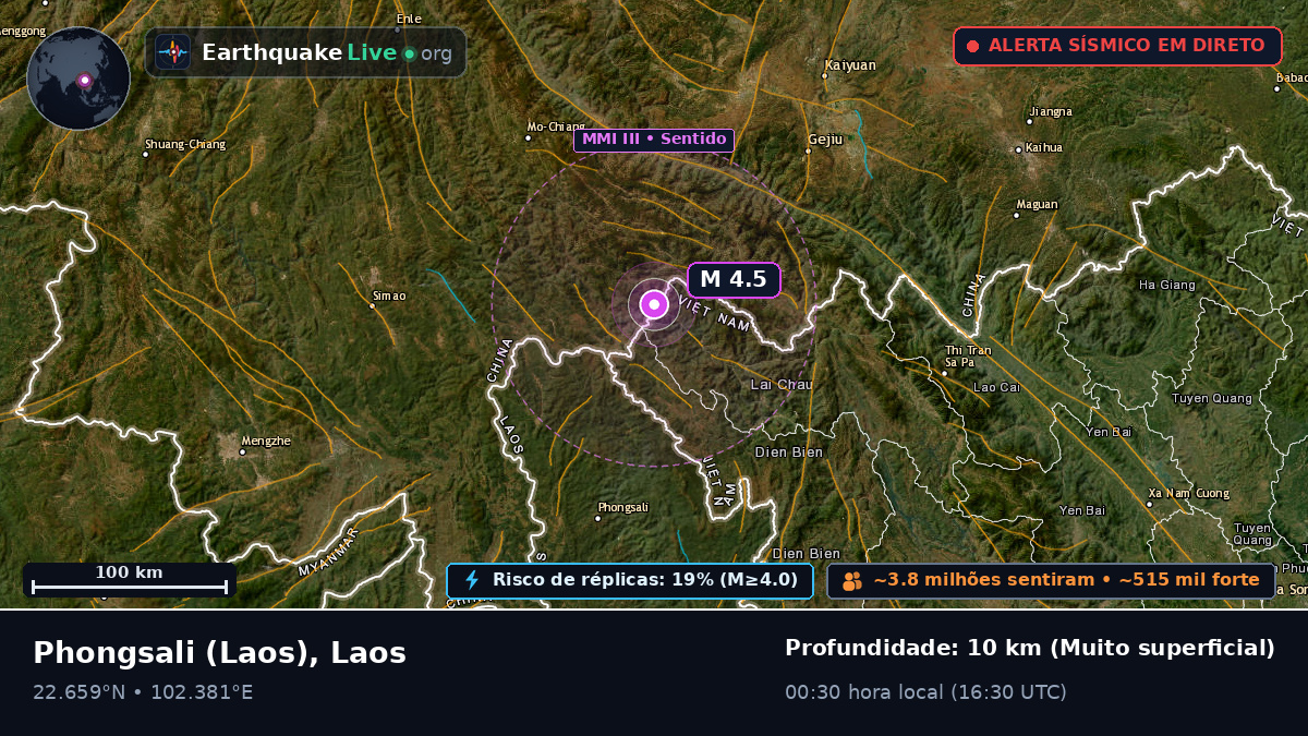 Phôngsali, Laos