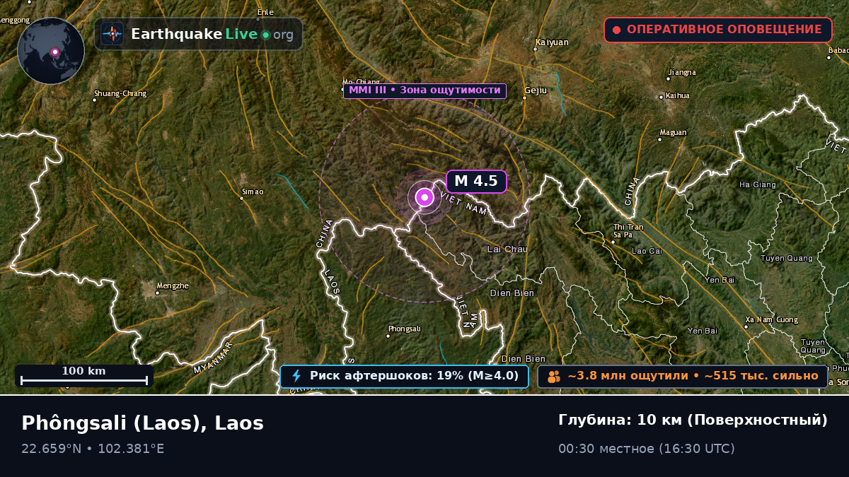 Phôngsali, Laos