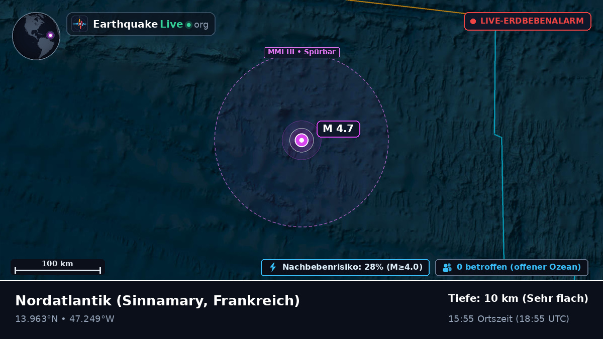 Nordatlantik (Frankreich)