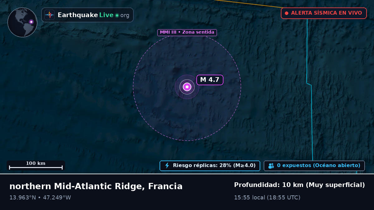 Océano Atlántico Norte (Francia)