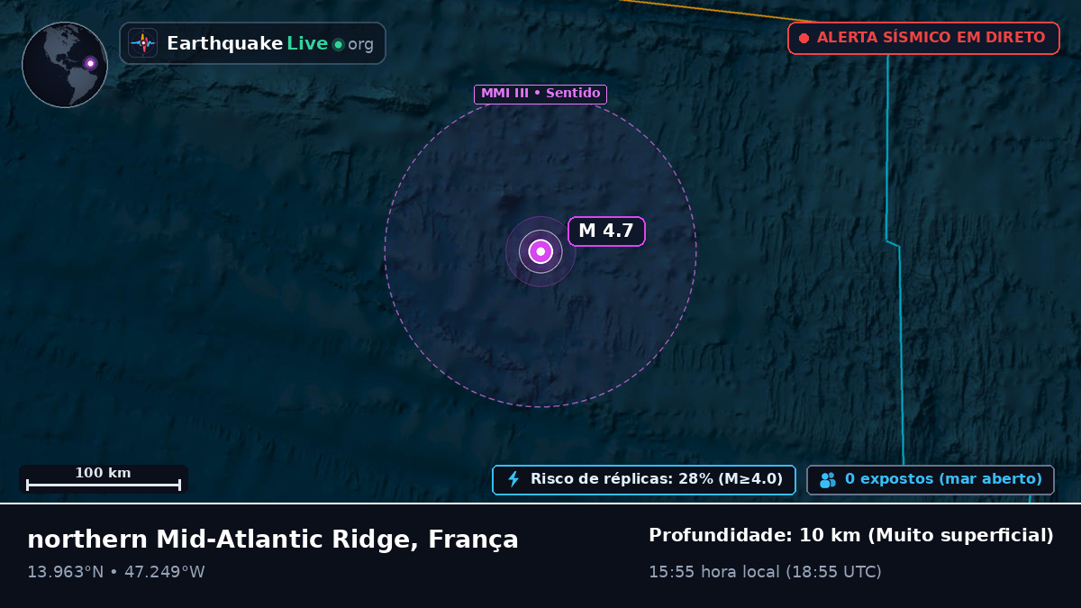 Oceano Atlântico Norte (França)