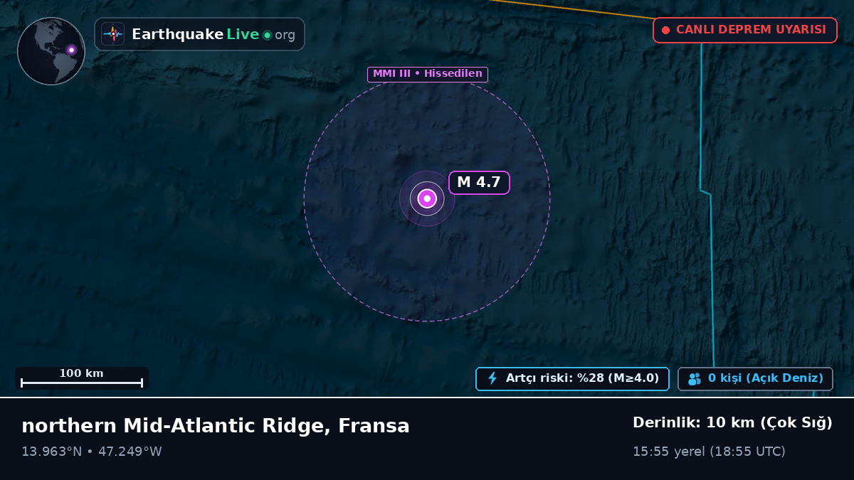 Kuzey Atlantik Okyanusu (Fransa)