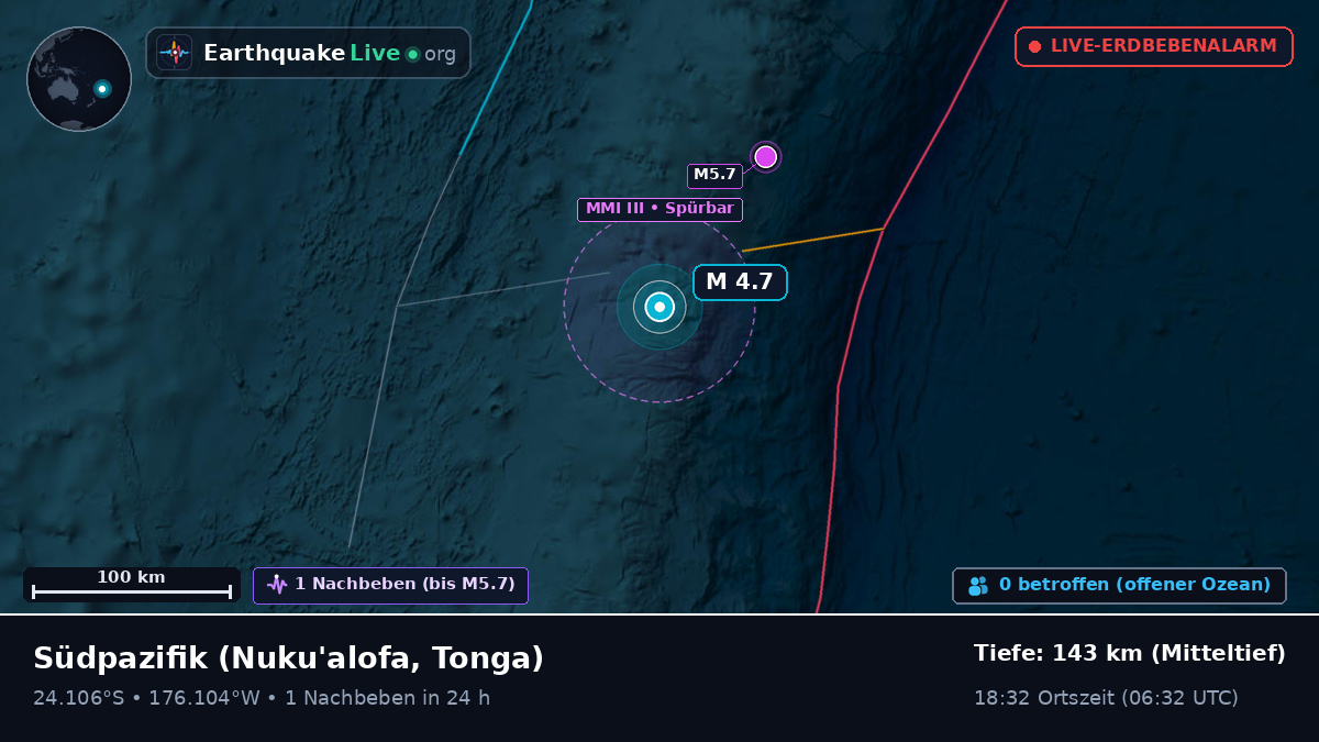 Südpazifik (Tonga)