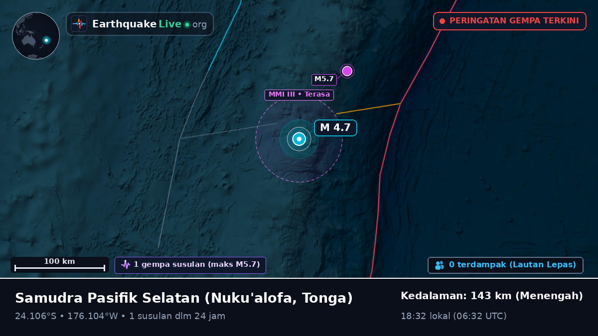 Samudra Pasifik Selatan (Tonga)
