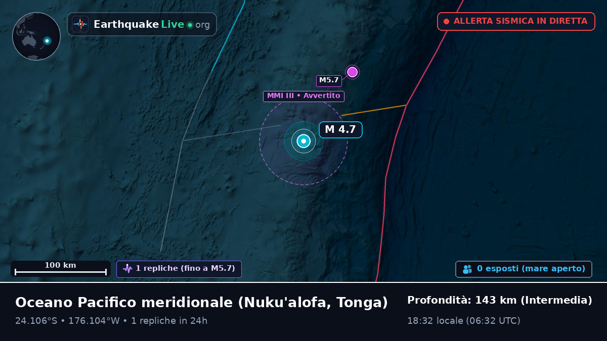 Oceano Pacifico meridionale (Tonga)