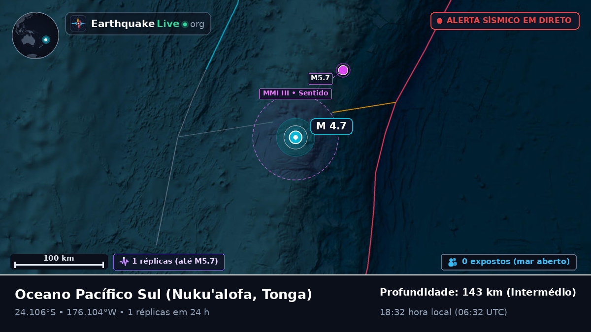 Oceano Pacífico Sul (Tonga)