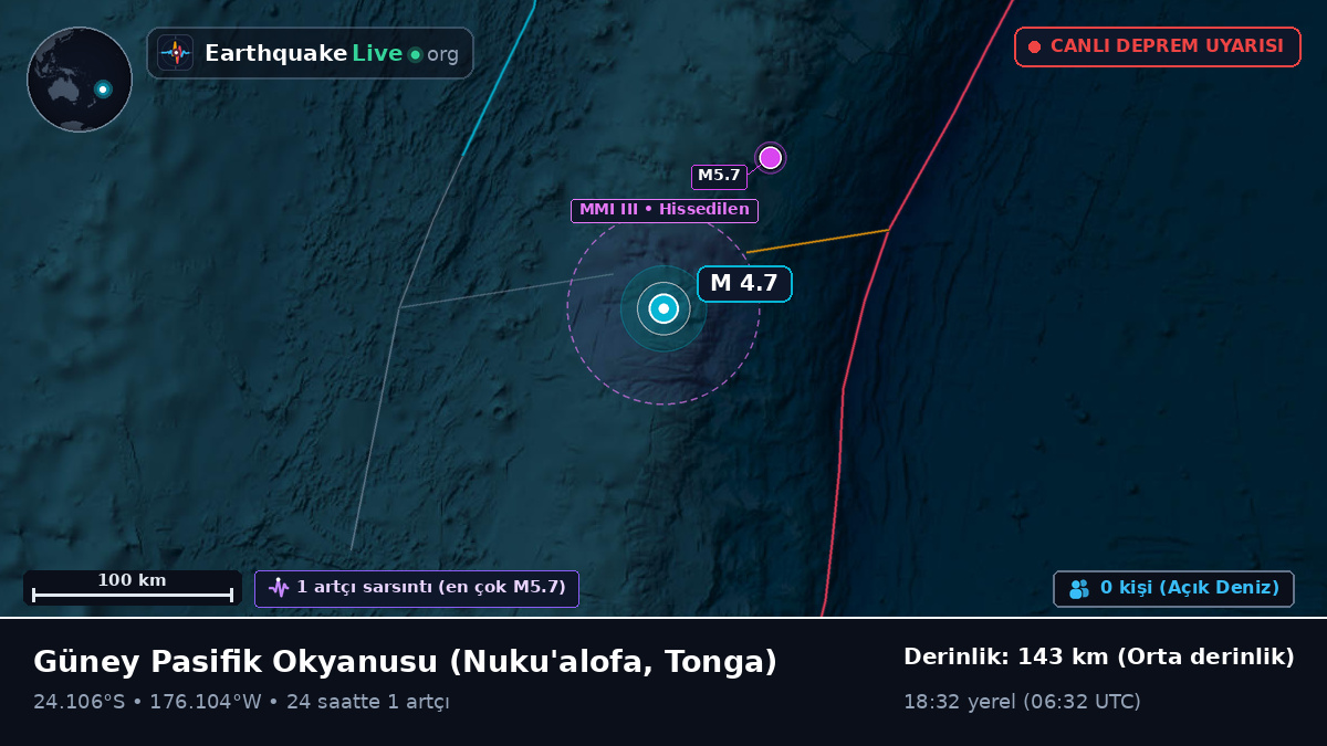 Güney Pasifik Okyanusu (Tonga)