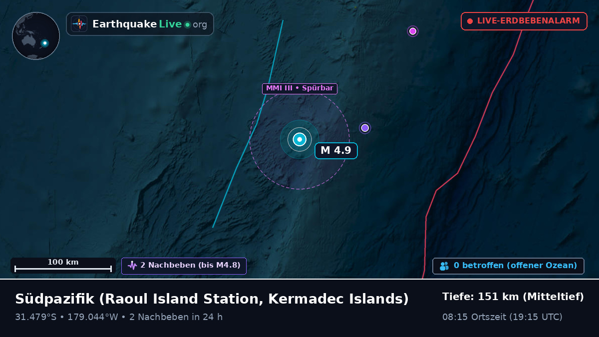 Südpazifik (Kermadec Islands)