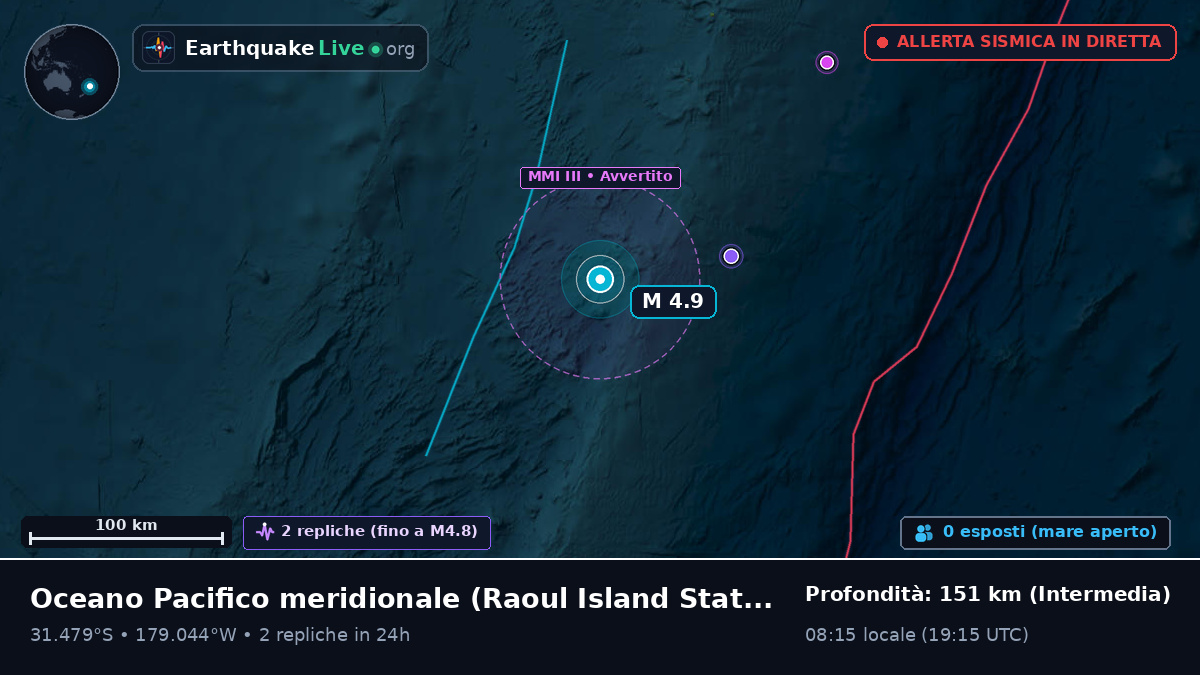 Oceano Pacifico meridionale (Kermadec Islands)