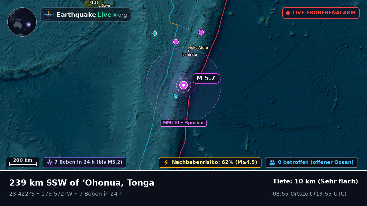 Südpazifik (Tonga)
