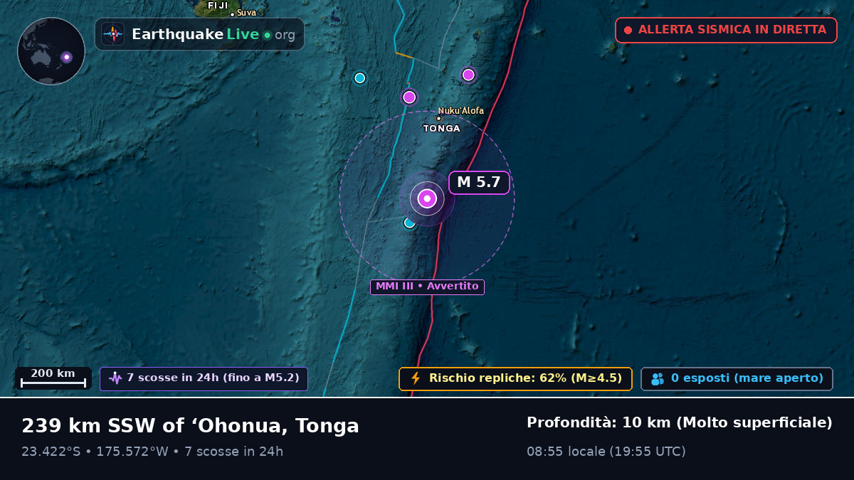 Oceano Pacifico meridionale (Tonga)