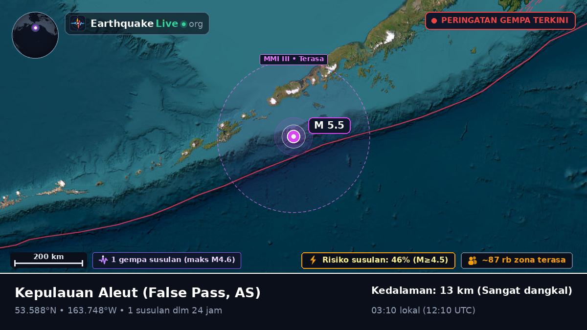 Kepulauan Aleut (AS)