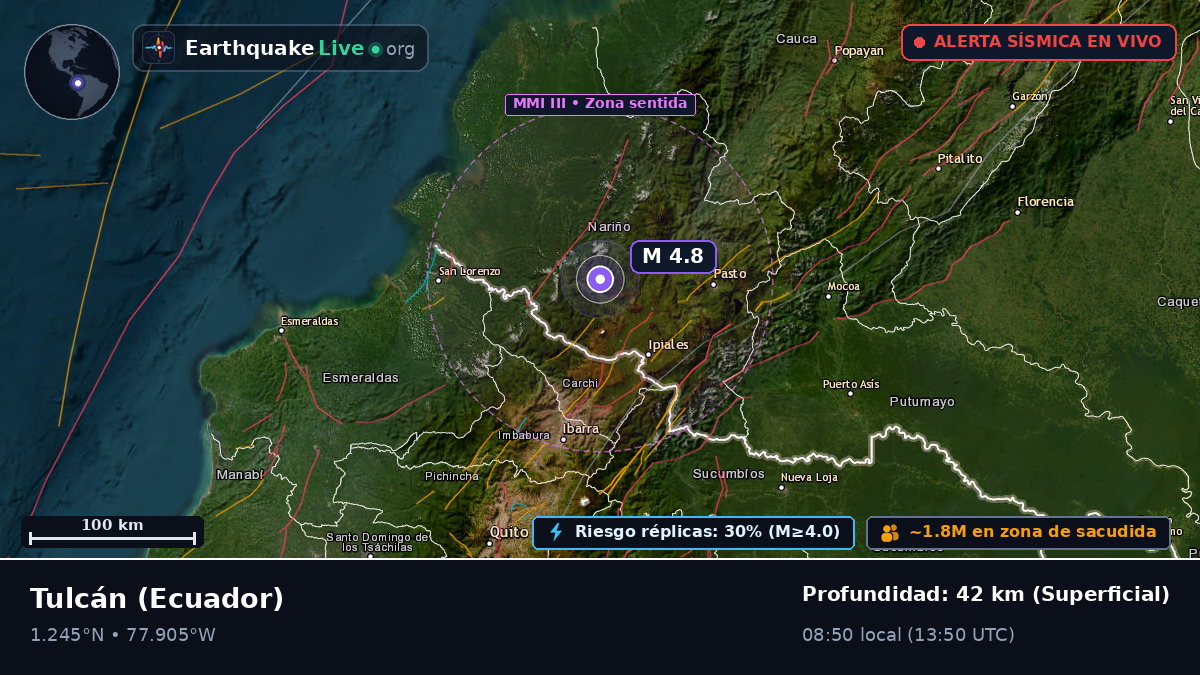 Carchi, Ecuador