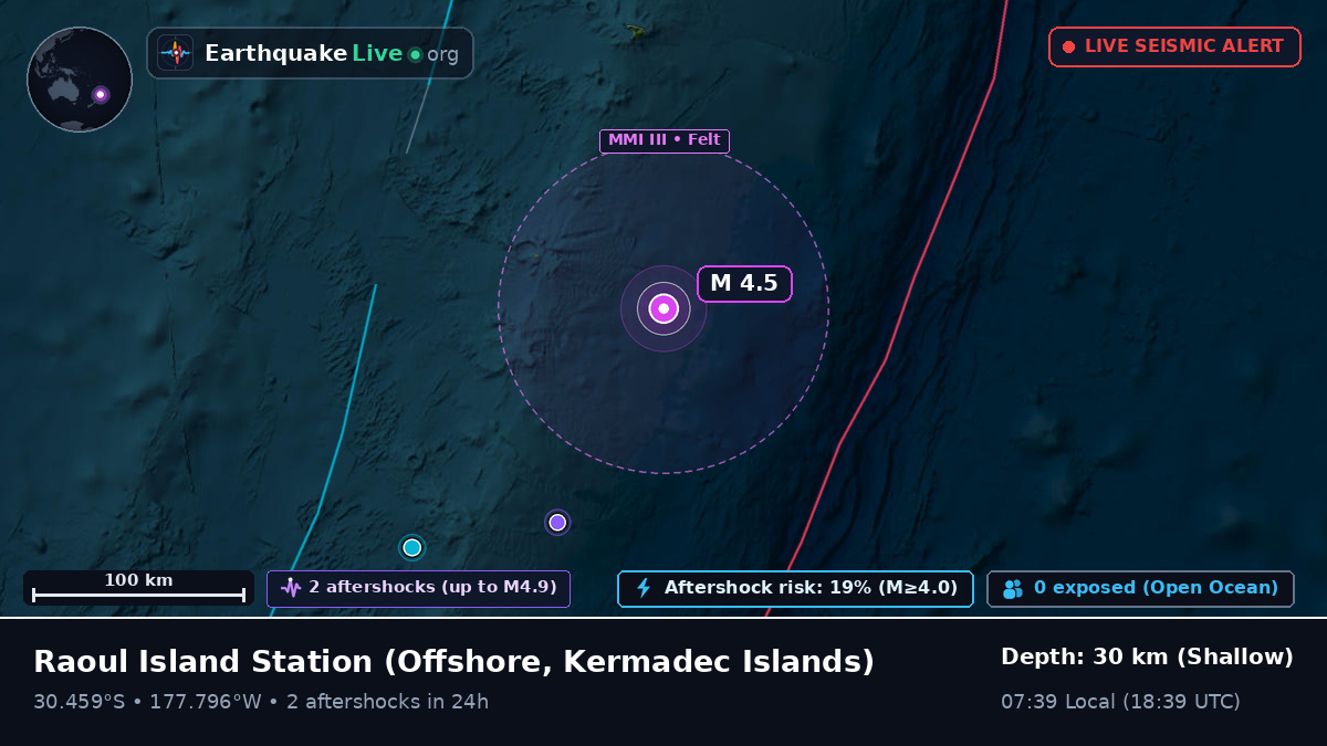Off the coast of Raoul Island Station, Kermadec Islands