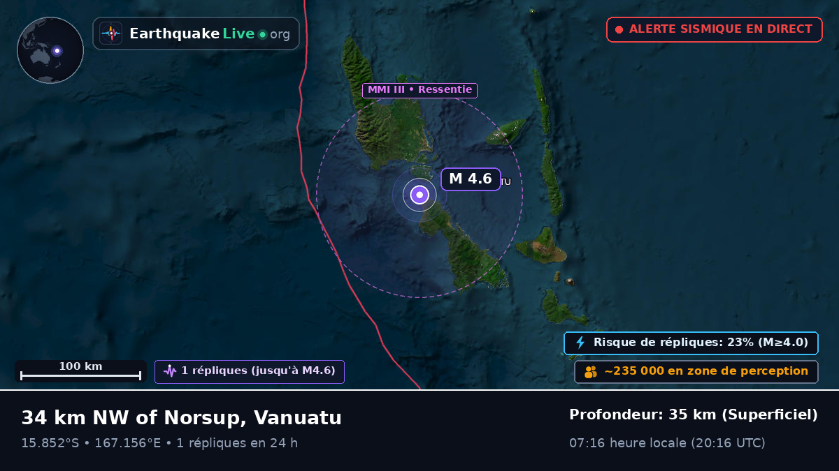 Shefa, Vanuatu