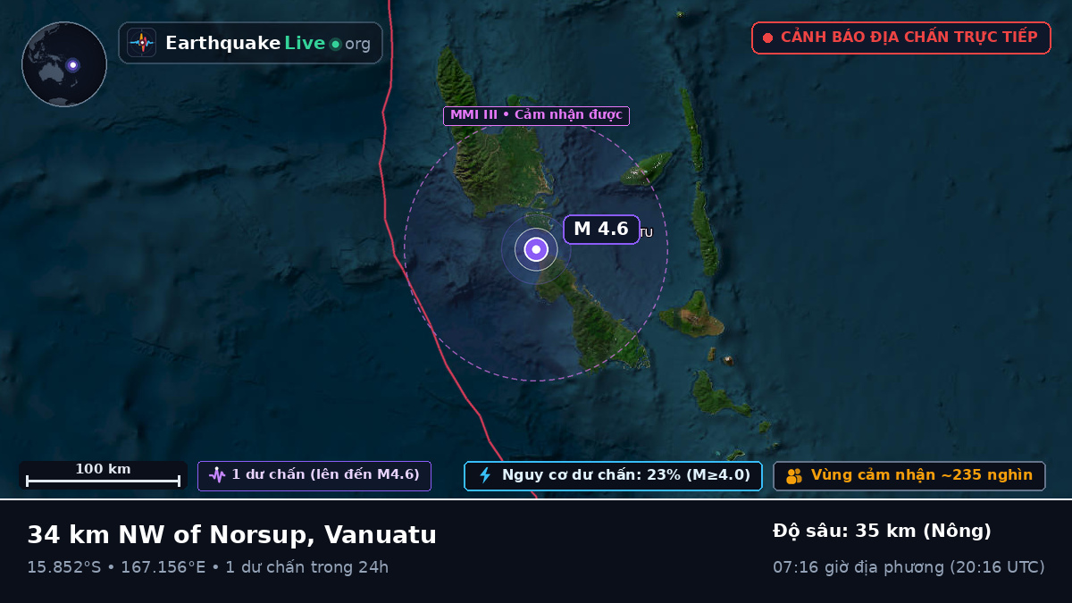 Shefa, Vanuatu