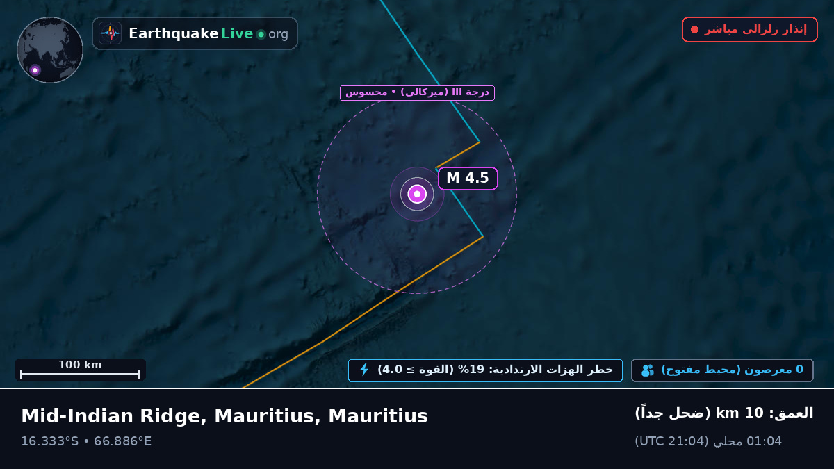 المحيط الهندي (Mauritius)