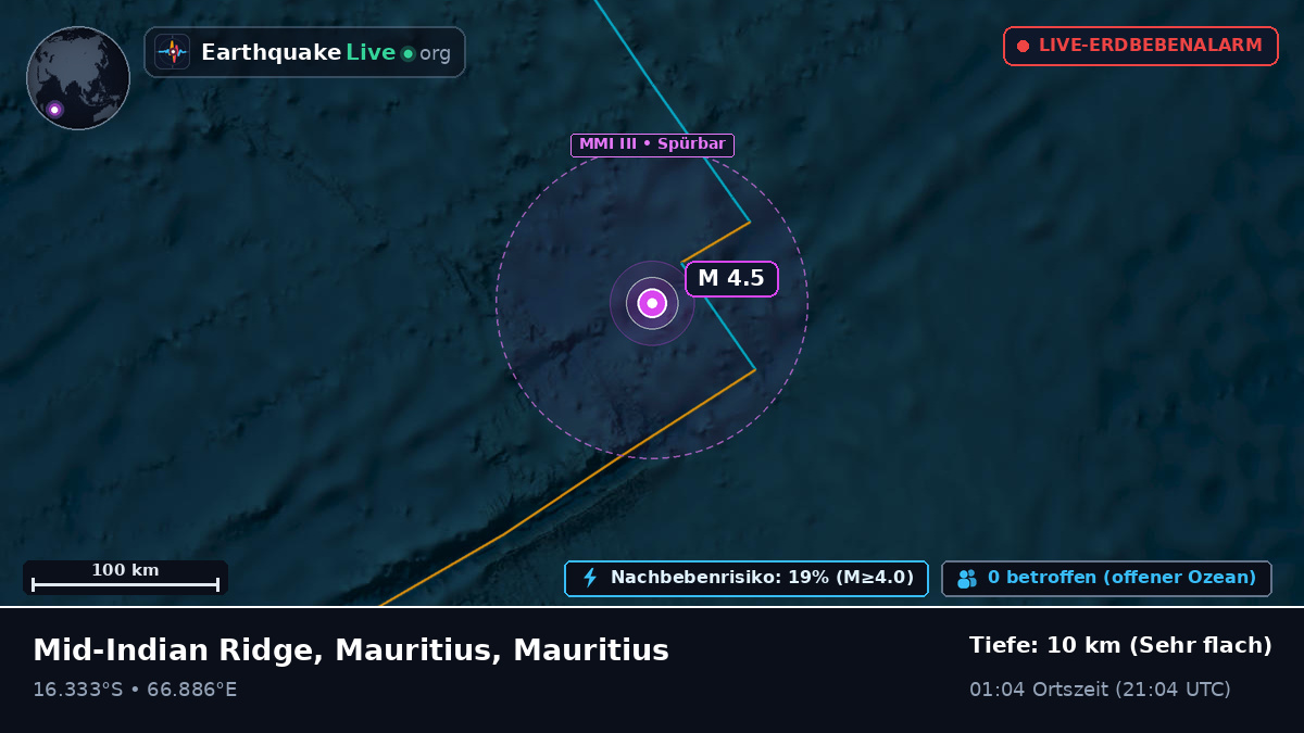 Indischer Ozean (Mauritius)