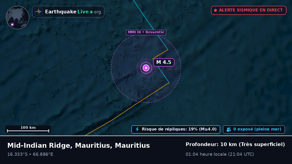 Océan Indien (Mauritius)