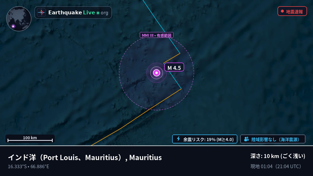 インド洋 (Mauritius)