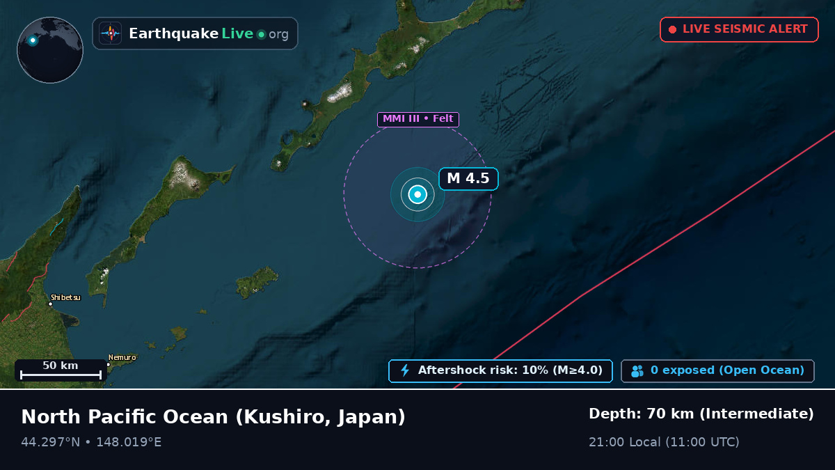North Pacific Ocean (Japan)