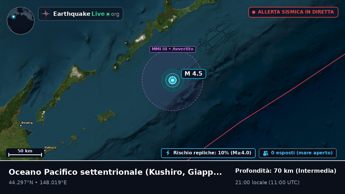 Oceano Pacifico settentrionale (Giappone)