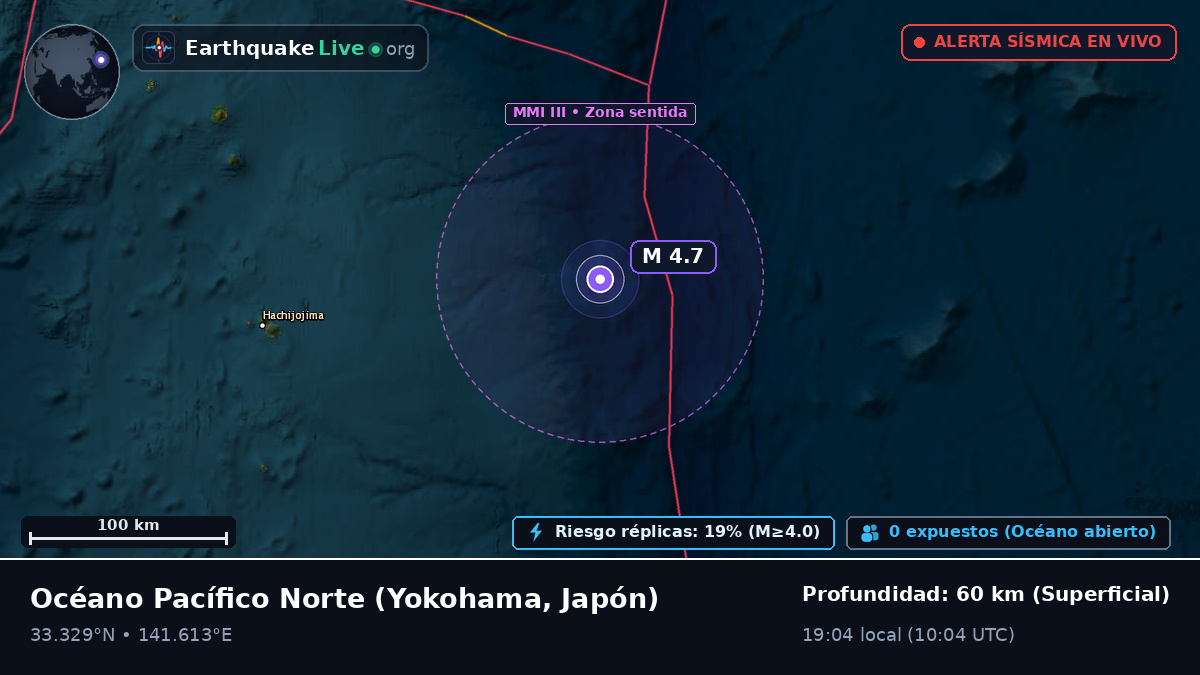 Océano Pacífico Norte (Japón)
