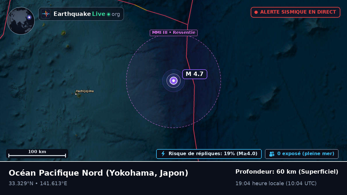 Océan Pacifique Nord (Japon)