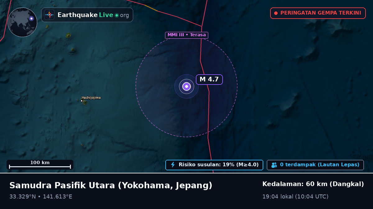 Samudra Pasifik Utara (Jepang)