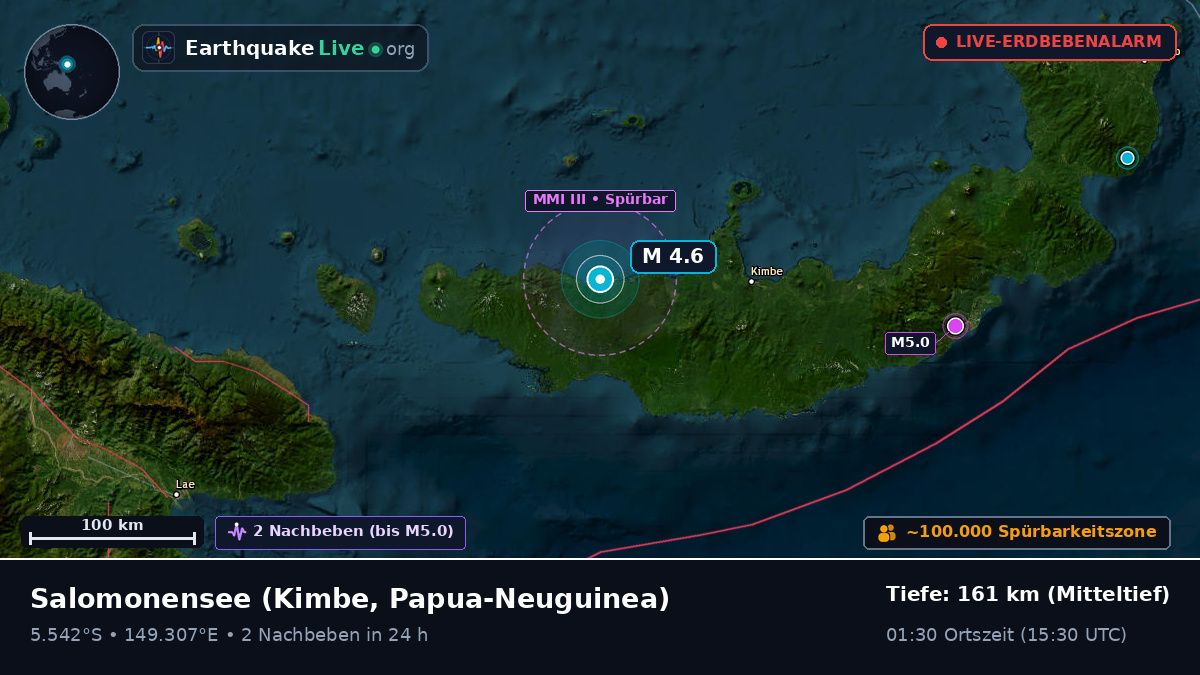 Salomonensee (Papua-Neuguinea)