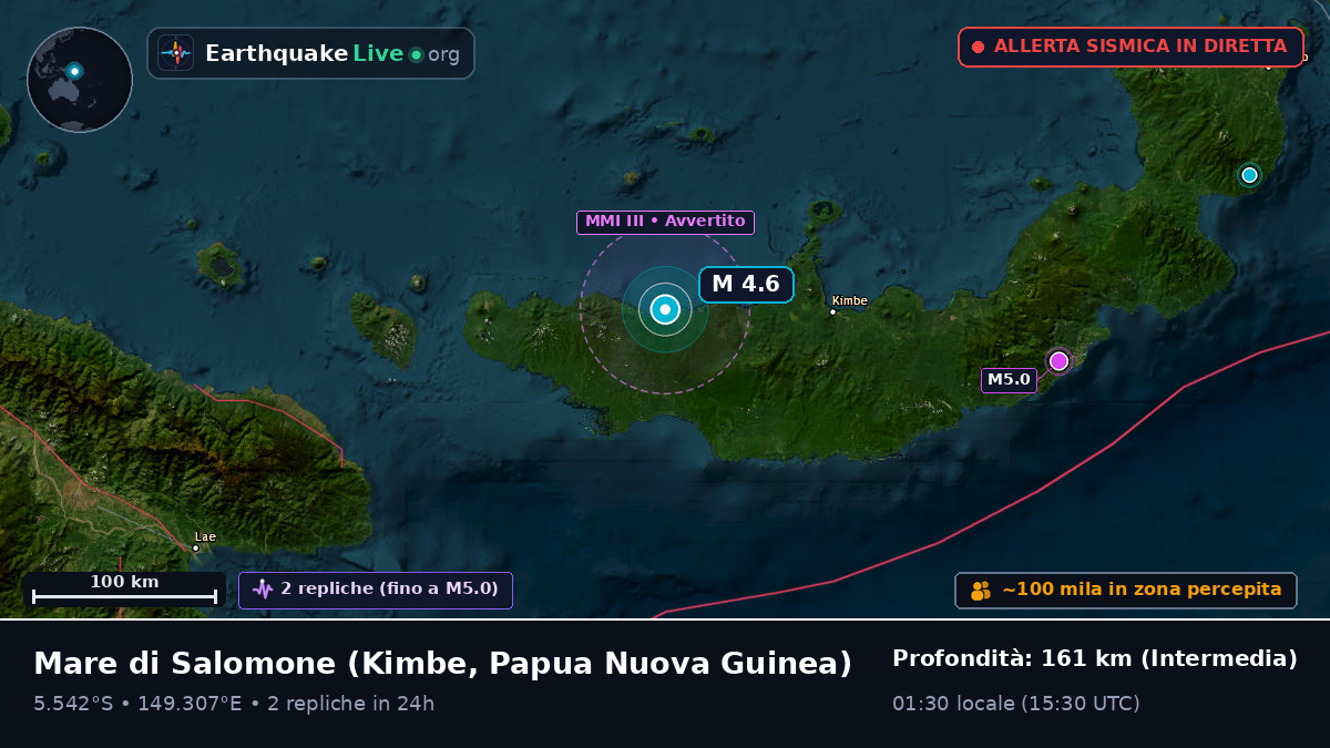 Mare di Salomone (Papua Nuova Guinea)