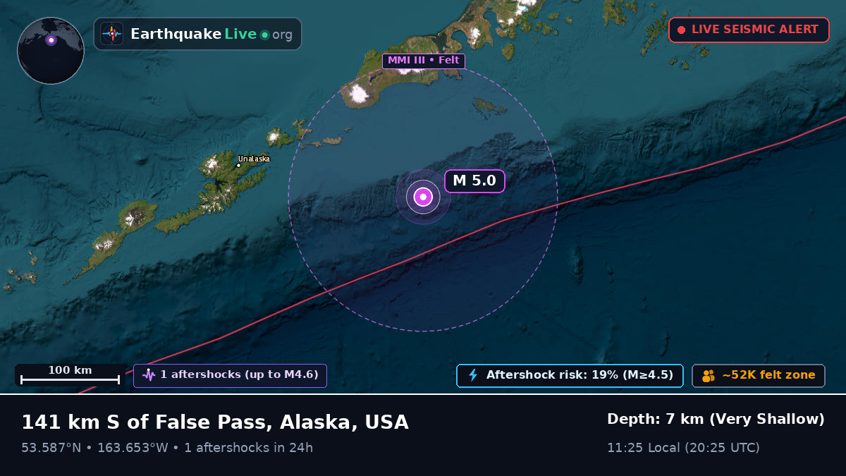 Aleutian Islands (USA)
