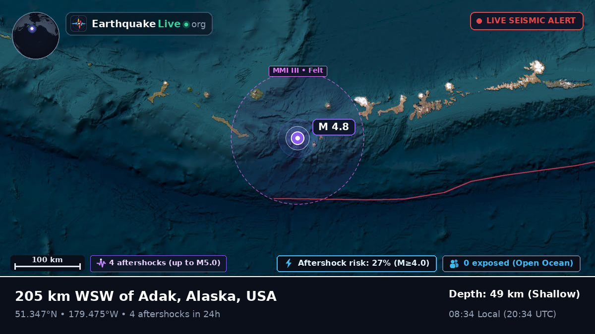 Aleutian Islands (USA)