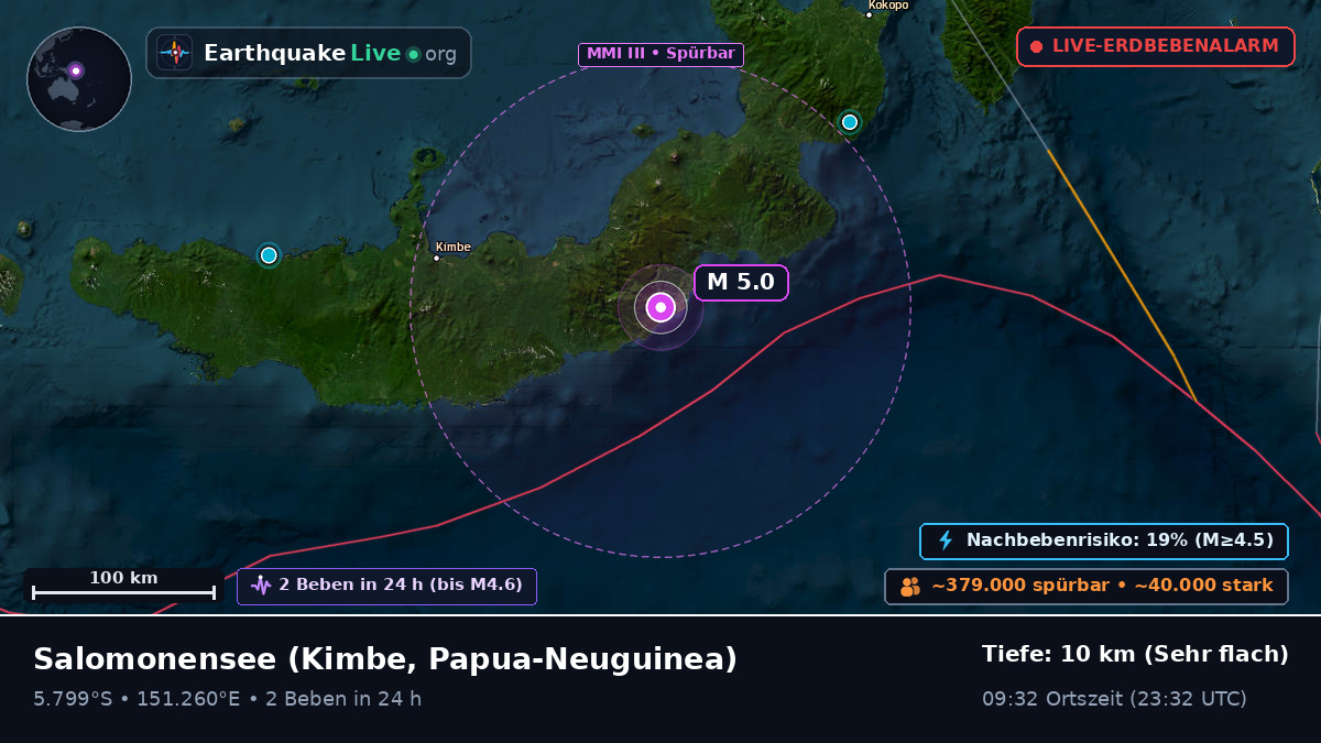 Salomonensee (Papua-Neuguinea)