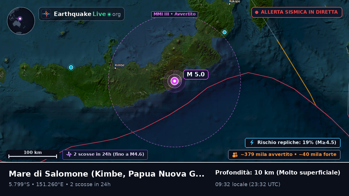 Mare di Salomone (Papua Nuova Guinea)