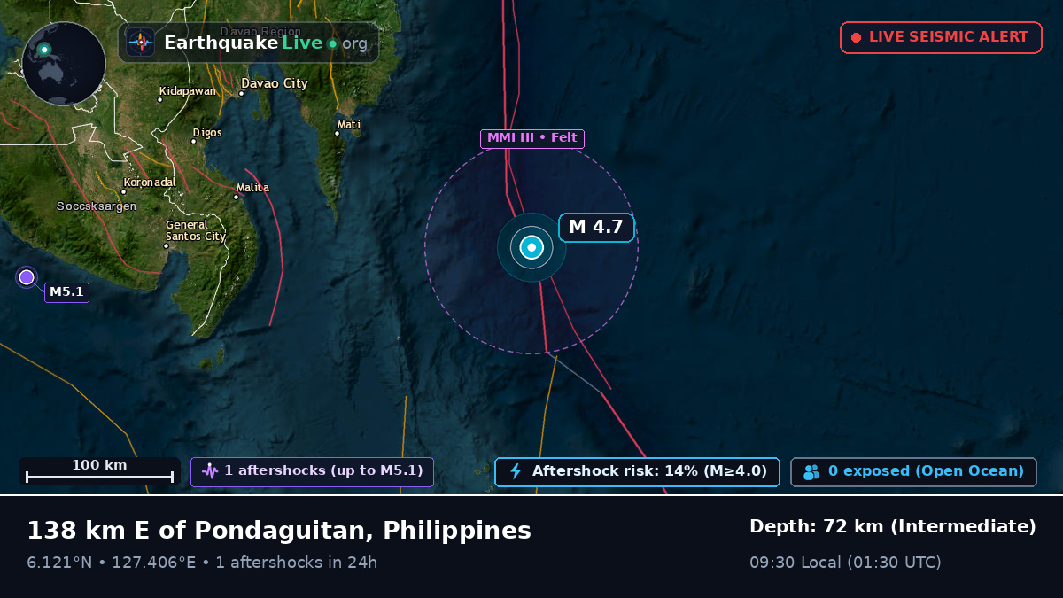 Philippine Sea (Philippines)