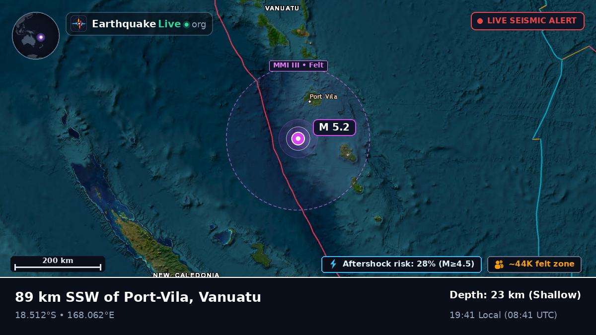 Off the coast of Port Vila, Vanuatu