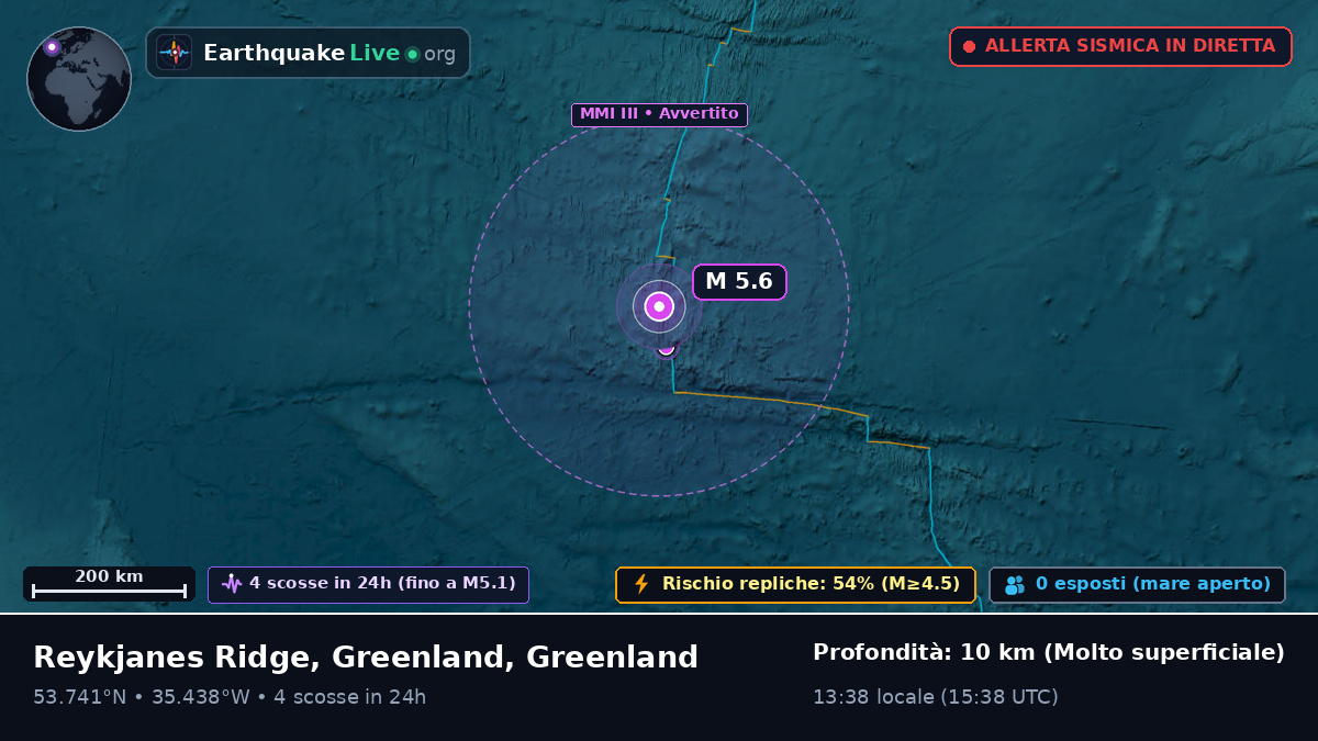 Oceano Atlantico settentrionale (Greenland)